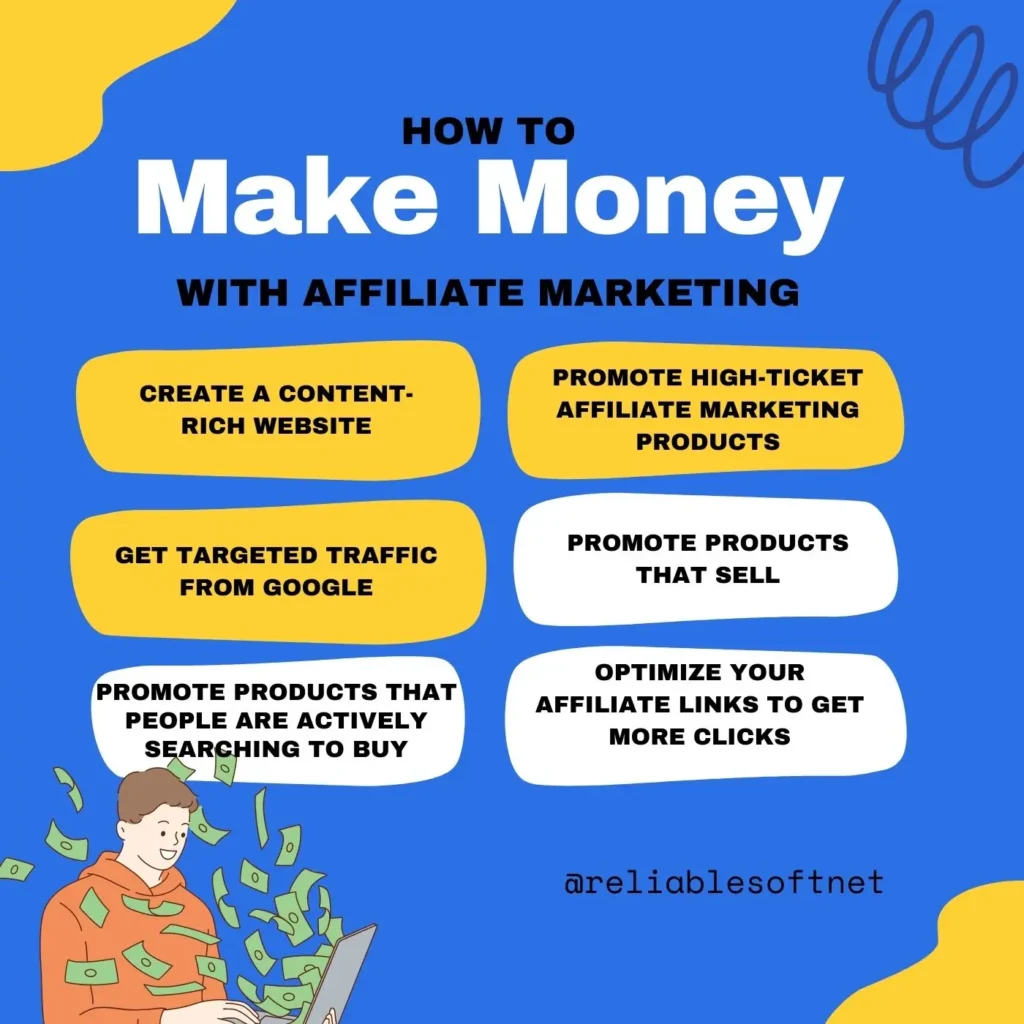 how to earn money online